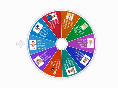 What time do you...? Wheel