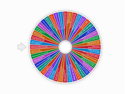 WARMER QUESTIONS A1+/A2