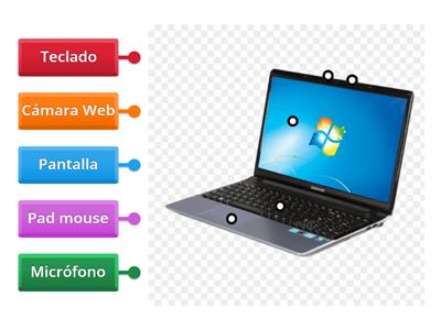 Partes de la Laptop