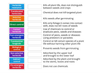 Principles of crop production definitions