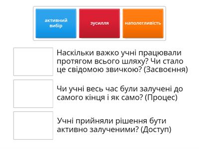 Поставте у відповідність індикатори та запитання, які допомагають їх уточнити