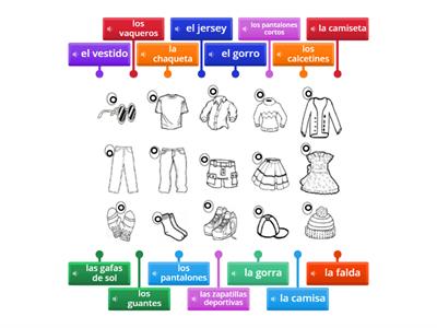 La ropa_diagrama