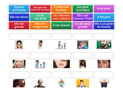 DESCRIPTION PHYSIQUE 1