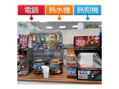 門市設備使用與維護1