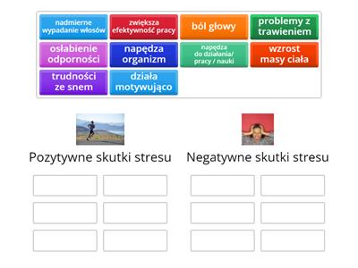 Pozytywne i negatywne skutki stresu