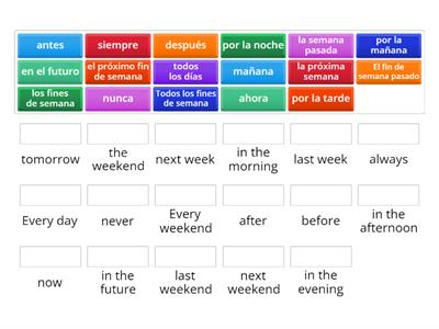  Spanish time markers