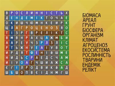 Пошук термінів