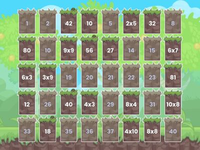 Tabla de multiplicar