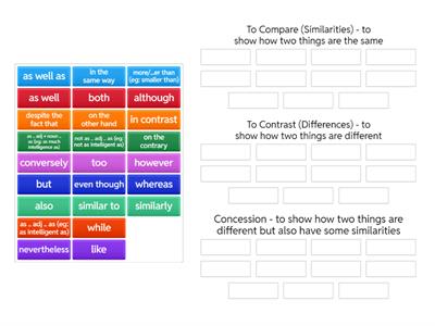 Compare & Contrast - Categories