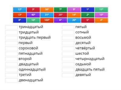 Порядковые числительные
