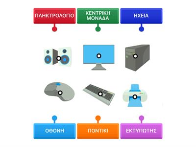 Τα μέρη του υπολογιστή - A&B