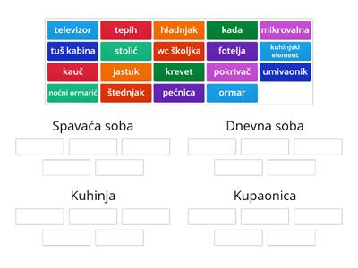 Namještaj i sobe