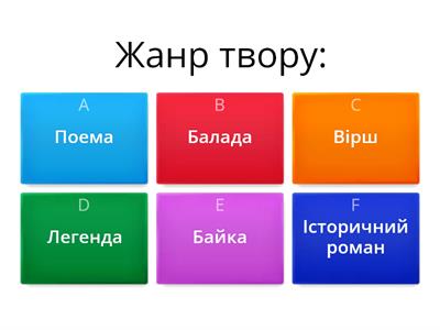 Р. Кіплінг "Балада про Схід і Захід" 