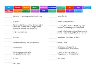 Foundations of Ancient Civilizations