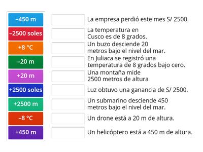 Números enteros