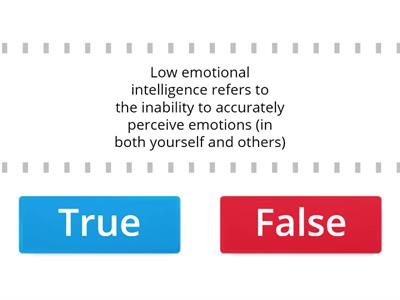 Low Emotional Intelligence