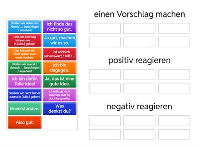 Menschen A2.1_L5_Redemittel