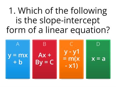 Pag-unawa sa Slope Intercept