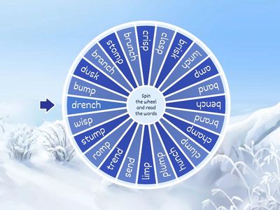 Remaining ending blends
