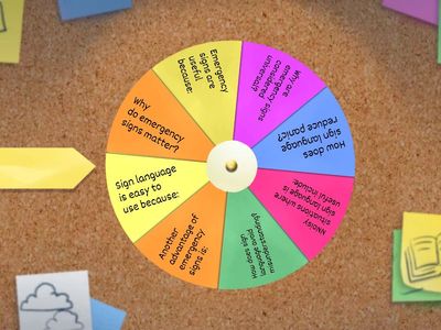 Answers all questions correctly 