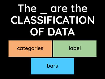 Math 3: Bar Graph and Probability
