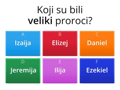 Vjeronauk 7 razred - PROROCI