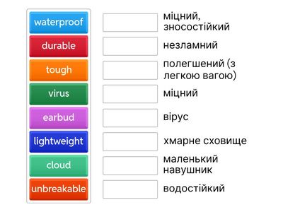 Technology and IT p2
