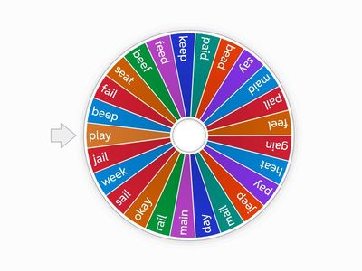 Vowel Teams: EE, EA, AI, AY