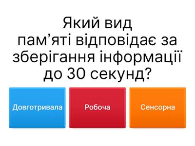  Основи психології