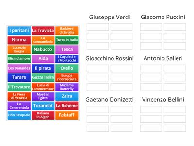 Dividete le seguenti opere liriche in gruppi in base al loro autore