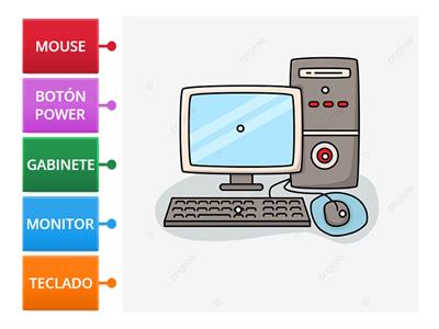 PARTES PRINCIPALES - COMPUTADORA DE ESCRITORIO