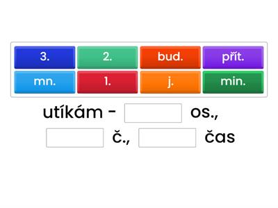 Mluvnické kategorie slovesa 4.třída