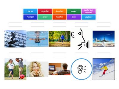 activités simples verbes 1 groupe
