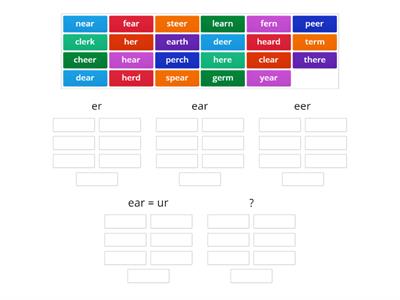 2.26 (sort 26 - within) ER, EAR, EER (yellow)