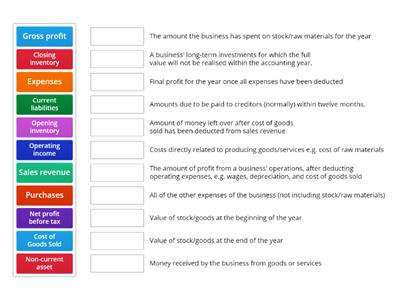 Statement of Income - Key Terms