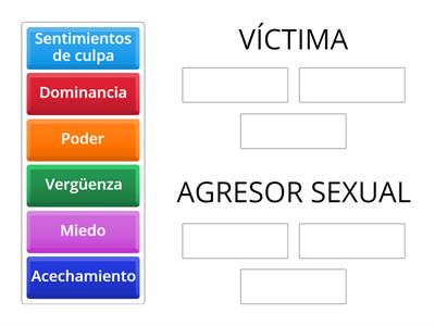 CARACTERÍSTICAS DE LA VÍCTIMA Y DEL AGRESOR SEXUAL