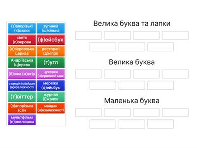 Велика буква та лапки