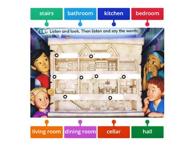 Super Minds 1 Unit 6 House plan