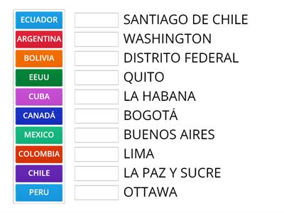 PAÍSES Y CAPITALES DE AMÉRICA