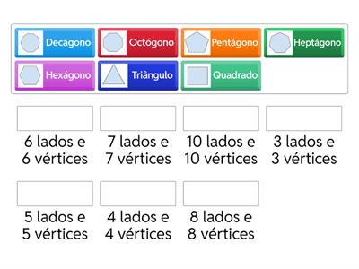 Lados e vértices | Polígonos