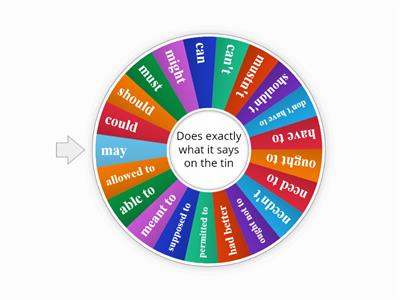 CAE Modal Verbs Spinner - obligation/permission/possibility/necessity