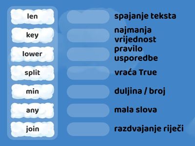 Spoj parove (naziv funkcije u Pythonu i njeno značenje)