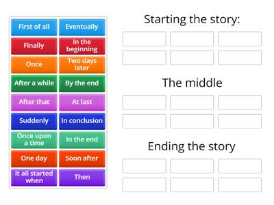 Sequencing words in a narrative