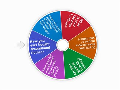 Speaking for beginners ESL