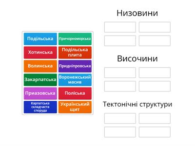 Рельєф України