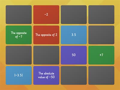 Absolute Value and Opposites