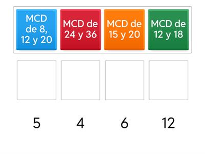 Máximo común divisor