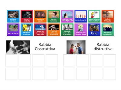 Rabbia costruttiva vs Rabbia distruttiva