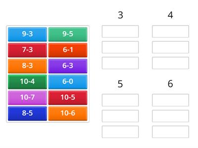 Subtraction 3 - 6