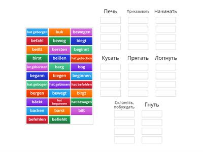 Неправильные глаголы немецкий язык 